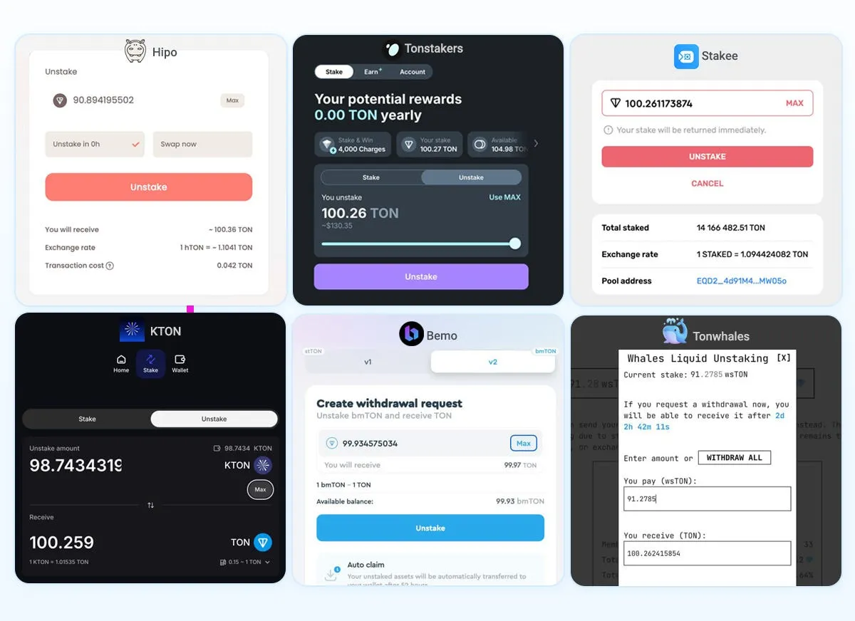 Screenshots of the unstake screens of Hipo, Tonstakers, Stakee, KTON, Bemo and Tonwhales, each showing the amount of TON to be returned