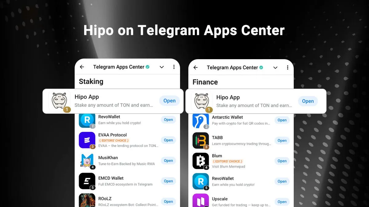 Telegram Apps Center screenshots with Hipo App ranked first in both the Staking and Finance categories